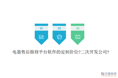 电器售后报修平台软件的定制价位?二次开发公司?